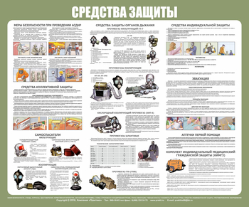 C94 Стенд средства индивидуальной защиты (1200х1000 мм, пластик ПВХ 3 мм, алюминиевый багет золотого цвета) - Стенды - Стенды по гражданской обороне и чрезвычайным ситуациям - ohrana.inoy.org