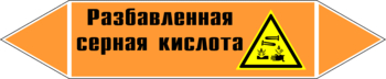 Маркировка трубопровода "разбавленная серная кислота" (k28, пленка, 252х52 мм)" - Маркировка трубопроводов - Маркировки трубопроводов "КИСЛОТА" - ohrana.inoy.org