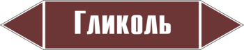 Маркировка трубопровода "гликоль" (пленка, 252х52 мм) - Маркировка трубопроводов - Маркировки трубопроводов "ЖИДКОСТЬ" - ohrana.inoy.org