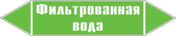 Маркировка трубопровода "фильтрованная вода" (пленка, 126х26 мм) - Маркировка трубопроводов - Маркировки трубопроводов "ВОДА" - ohrana.inoy.org