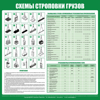 Схема строповки st06 - Схемы строповки и складирования грузов - ohrana.inoy.org