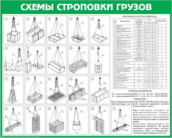 Схема строповки st12 - Схемы строповки и складирования грузов - ohrana.inoy.org