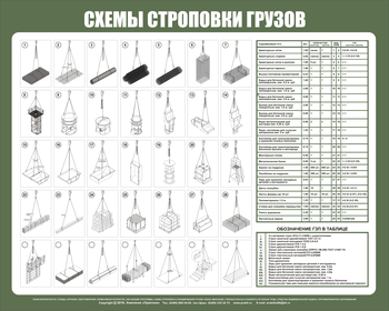 Схема строповки st46 (пленка самоклеющаяся) - Схемы строповки и складирования грузов - ohrana.inoy.org