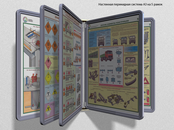 Настенная перекидная система а3 на 5 рамок (серый) - Перекидные системы для плакатов, карманы и рамки - Настенные перекидные системы - ohrana.inoy.org